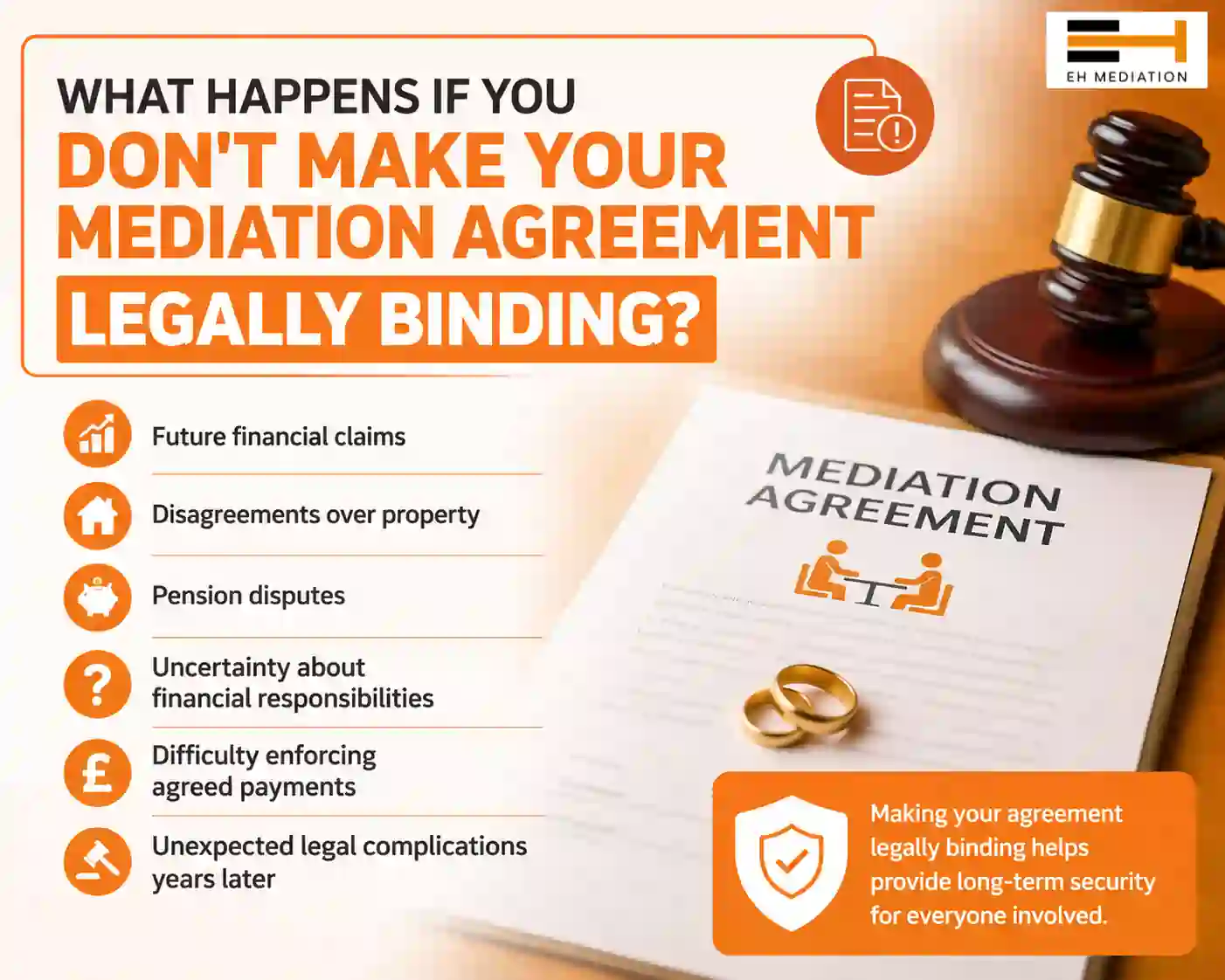 What Happens If You Don't Make Your Mediation Agreement Legally Binding Brigg?